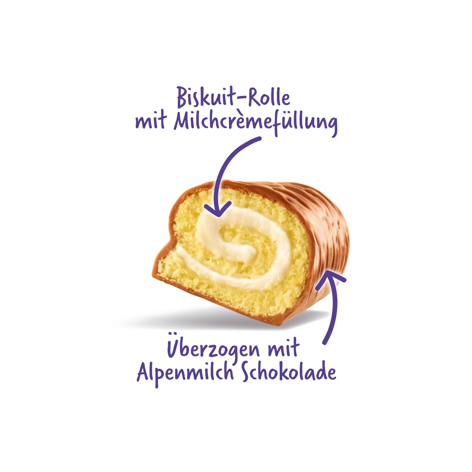 Produktbild 3